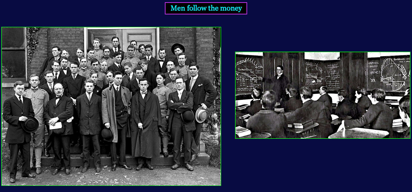Engineering schools, 1910